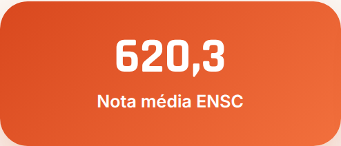 Nota média da ENSC no ENEM: 620,3, segundo o INEP 2025